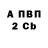 Alpha-PVP Соль PEnak